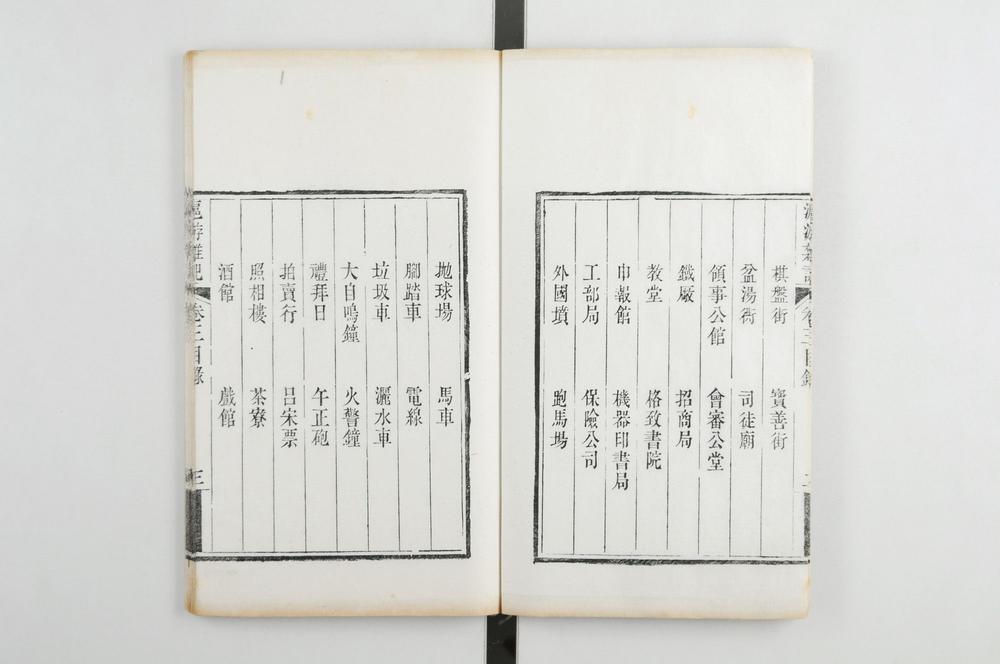 _沪游杂记四卷__