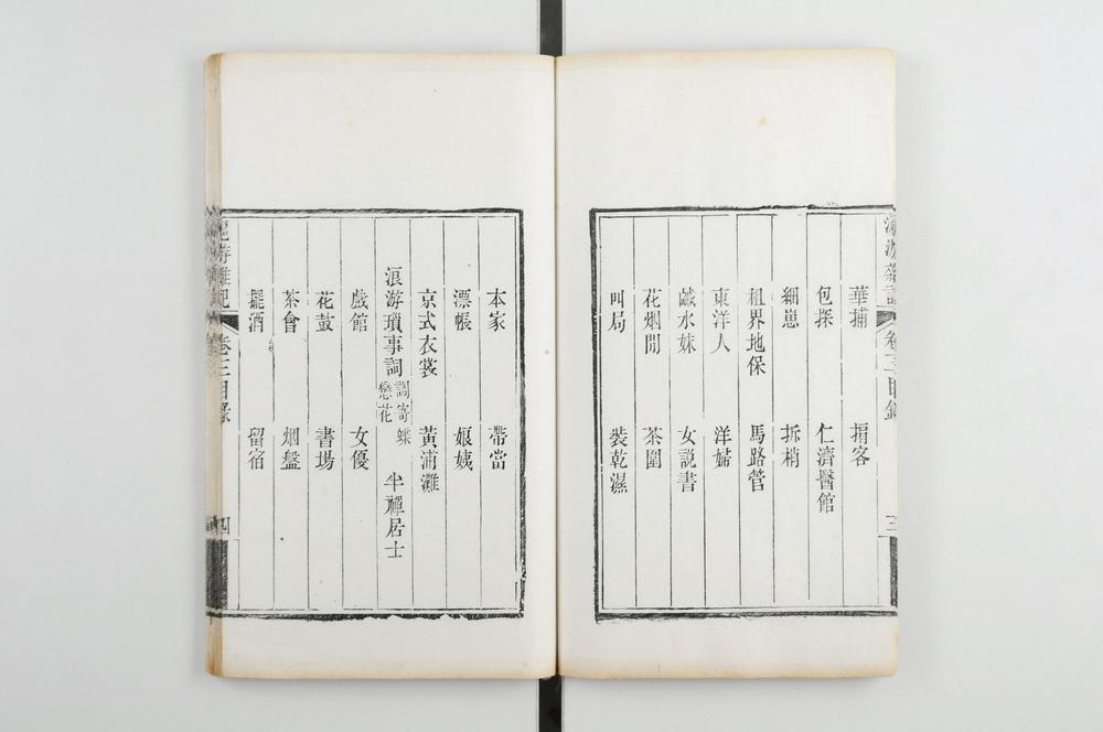 _沪游杂记四卷__