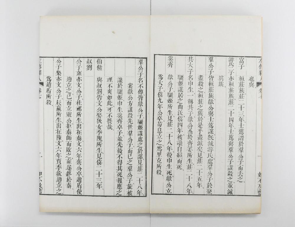 _春秋左传释人__