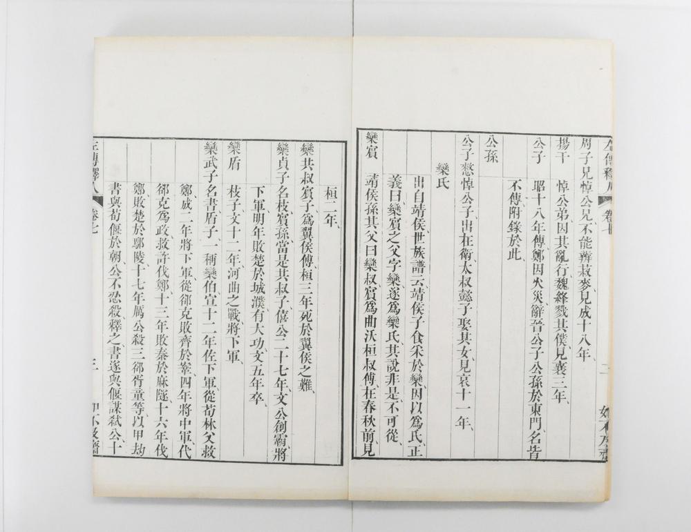 _春秋左传释人__