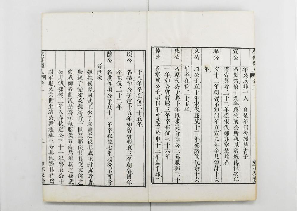 _春秋左传释人__