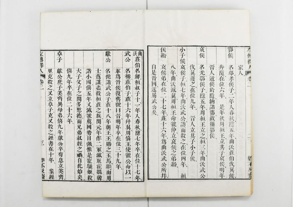 _春秋左传释人__