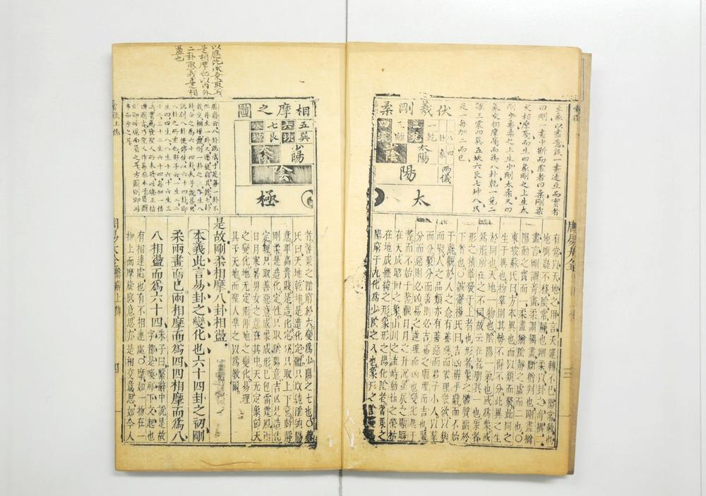 _周易传义大全__