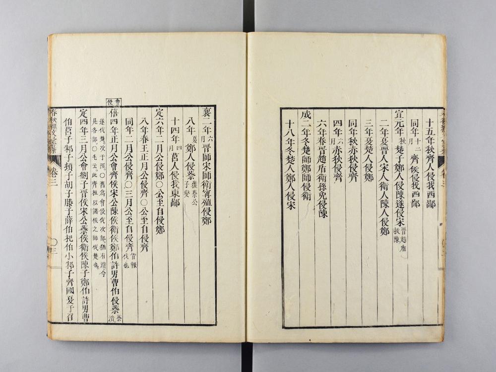 _春秋经文汇纂__