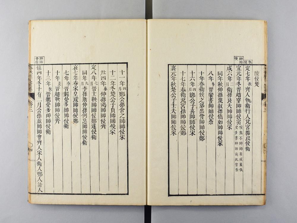 _春秋经文汇纂__