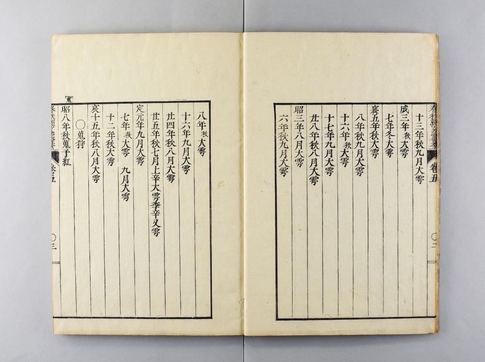 _春秋经文汇纂__