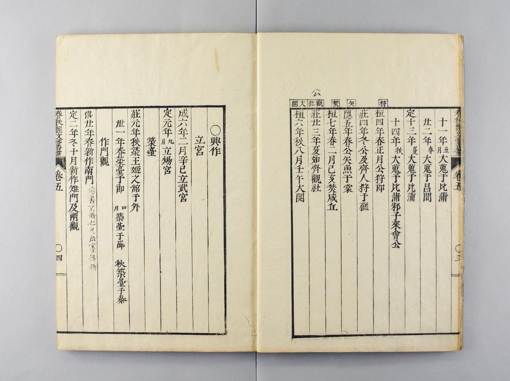 _春秋经文汇纂__