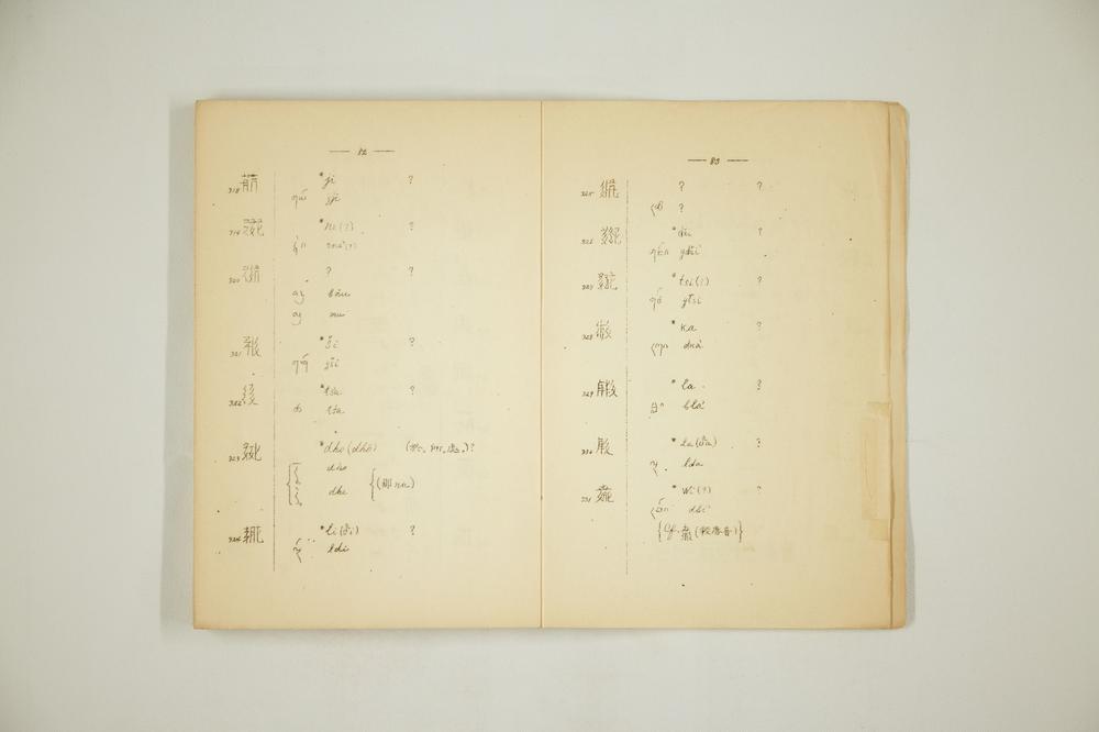 _西藏文字对照西夏文字抄览__