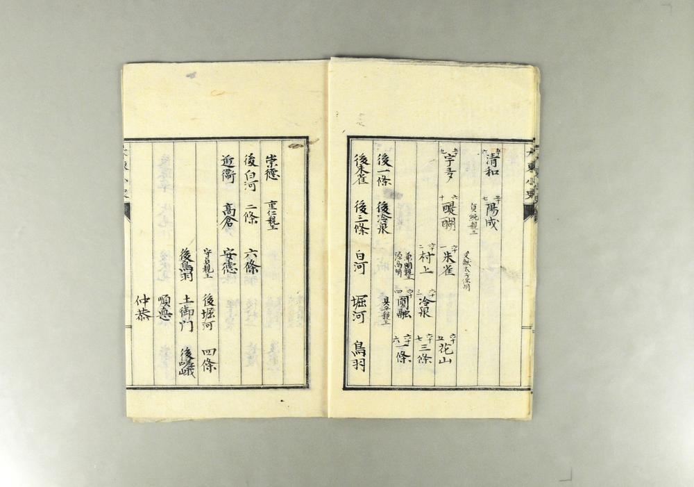 _日本袖史皇室表__