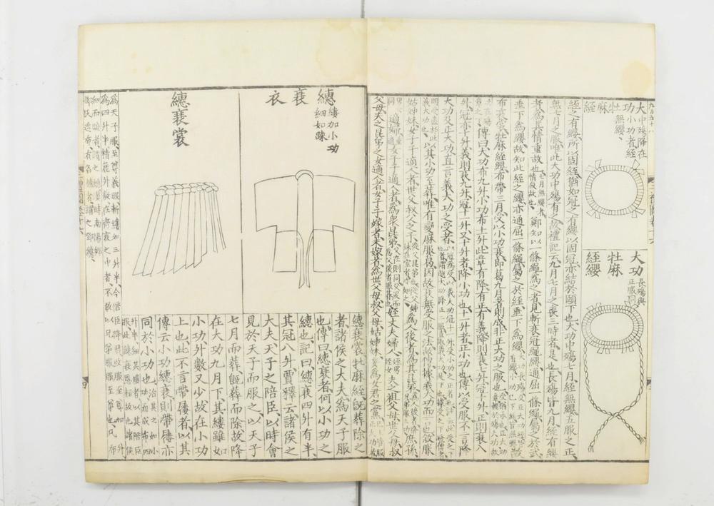 _新定三礼图 卷第-__