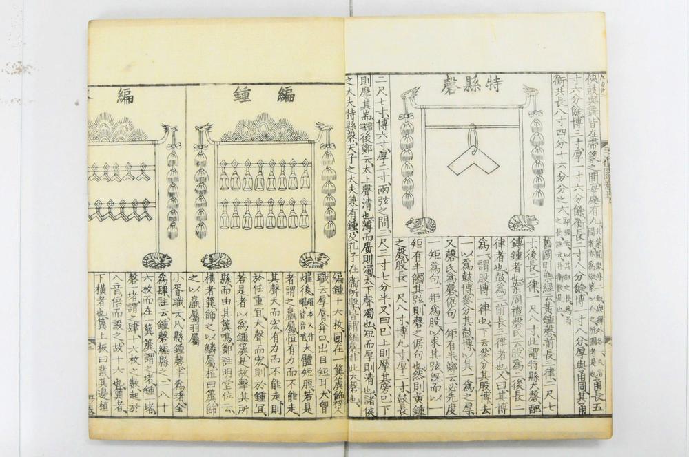 _新定三礼图 卷第-__