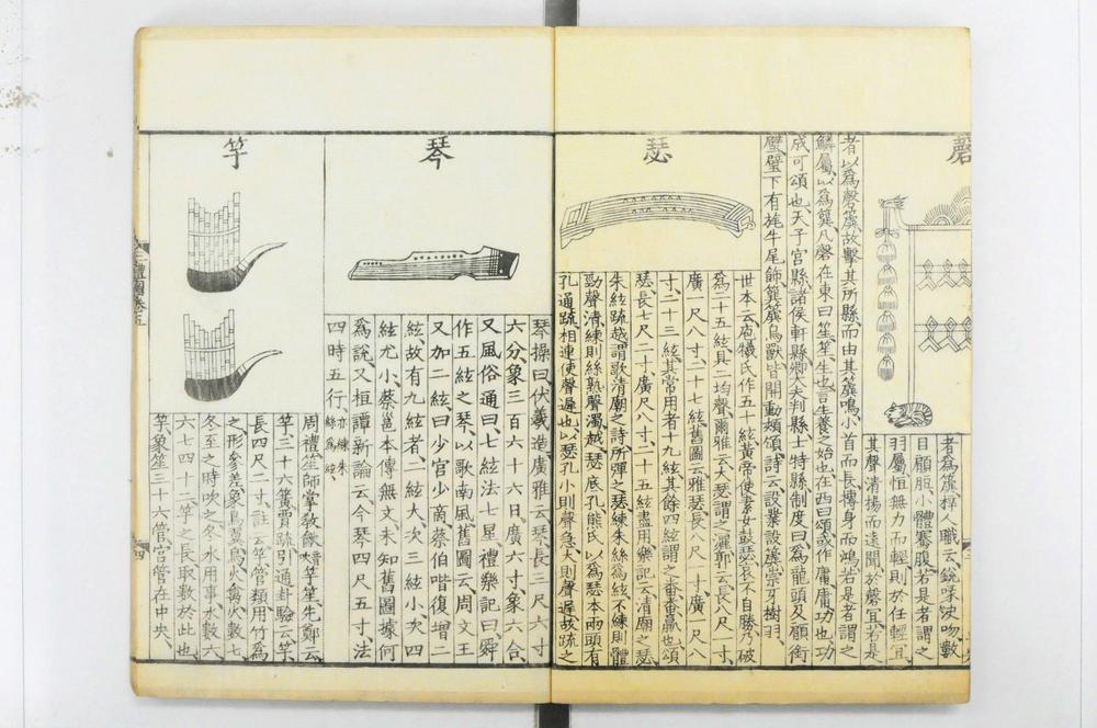 _新定三礼图 卷第-__