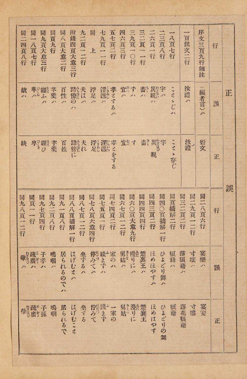 _越智黄华先生三敬铭讲义__