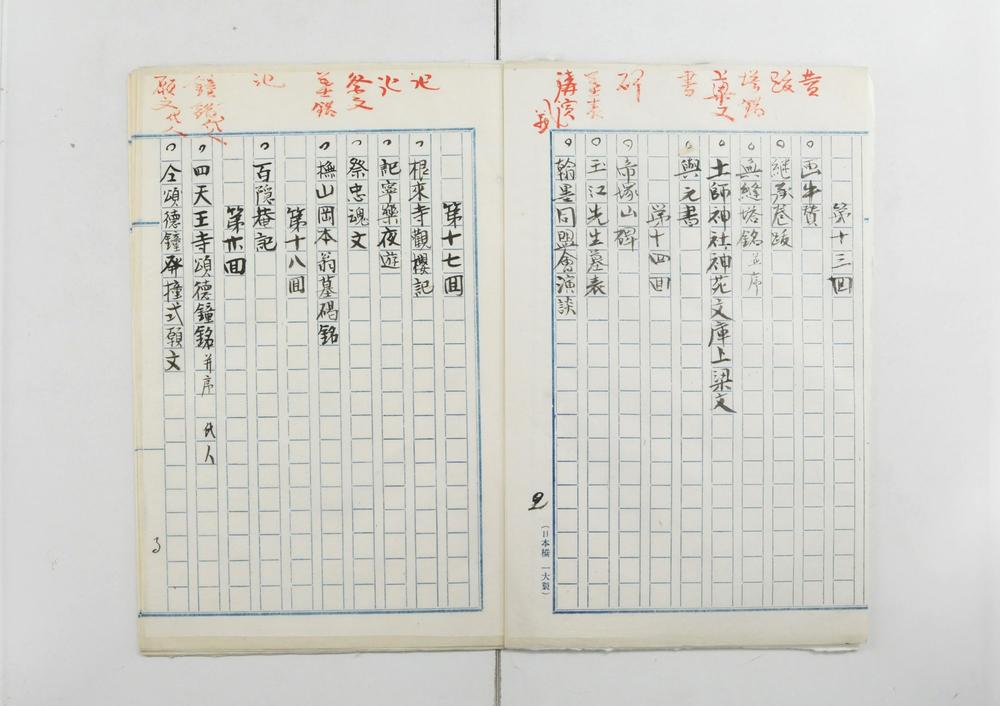 _夫子近制钞登载一览__