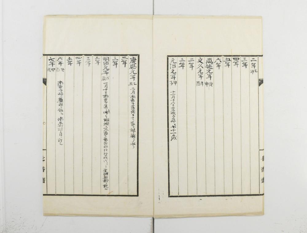 _泊园书院年谱__