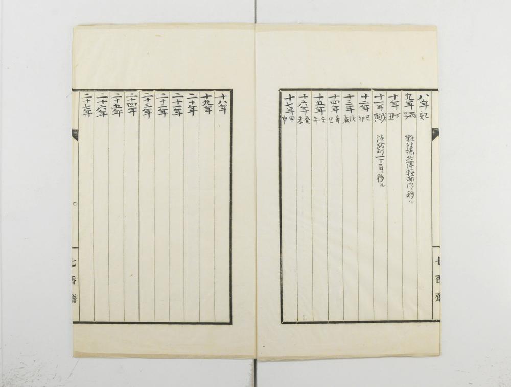 _泊园书院年谱__