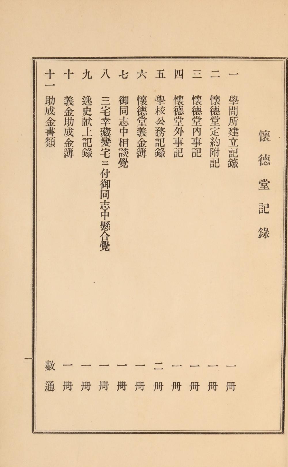 _怀徳堂展览会目录__