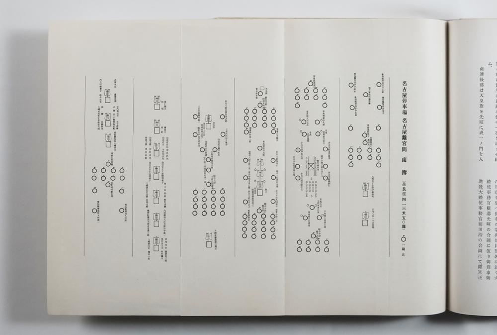 _昭和大礼要录__