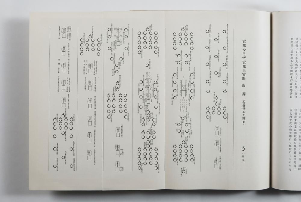 _昭和大礼要录__