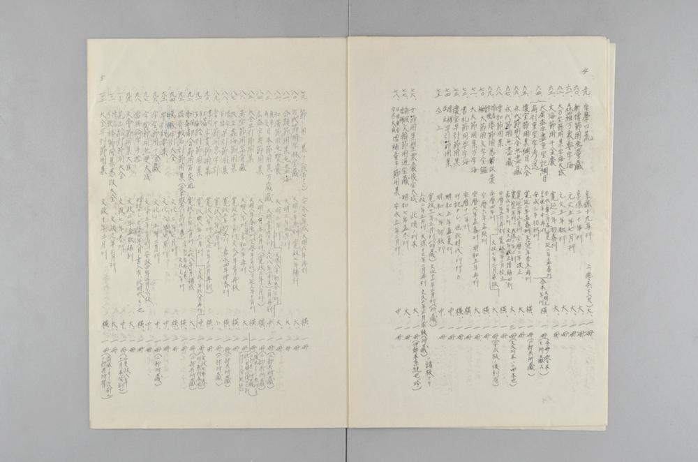 _亀田氏贮春楼所蔵本节用集目录__