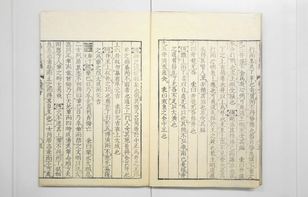 _周易卜子夏传__