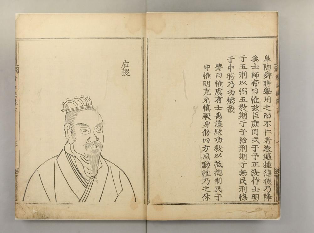 _历代君臣图像__