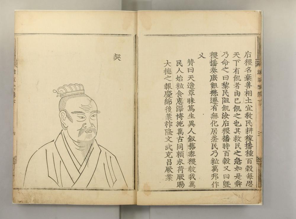 _历代君臣图像__