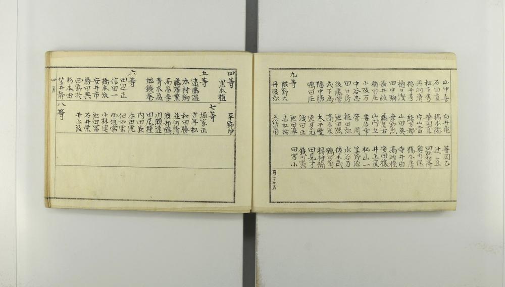 _生员勤惰月旦评__