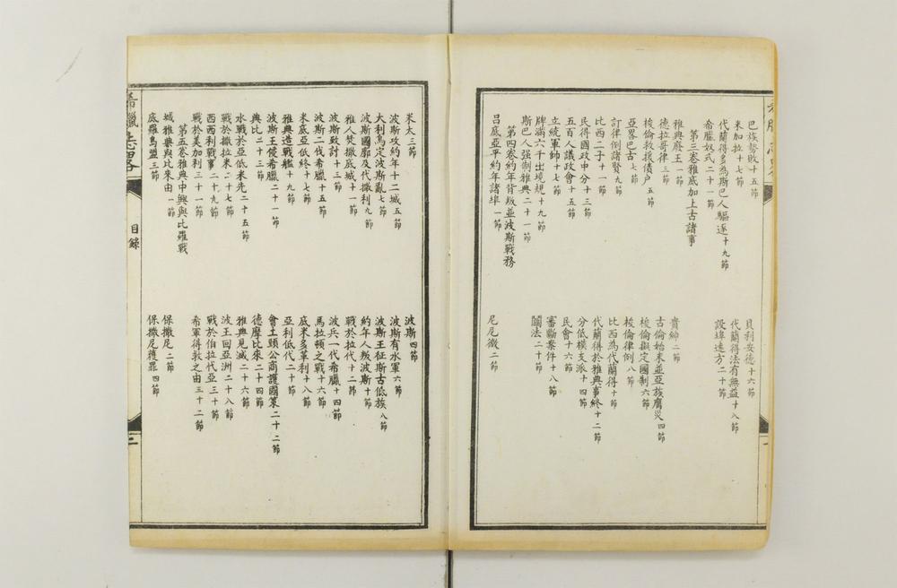 _西学十六种启蒙__