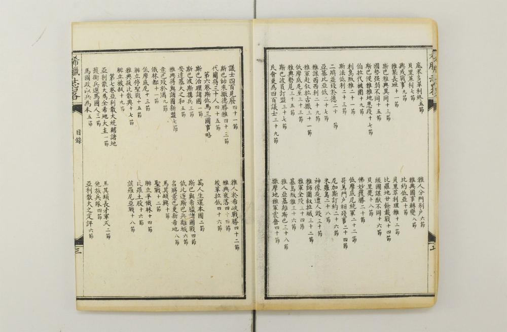 _西学十六种启蒙__