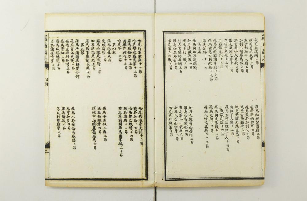 _西学十六种启蒙__