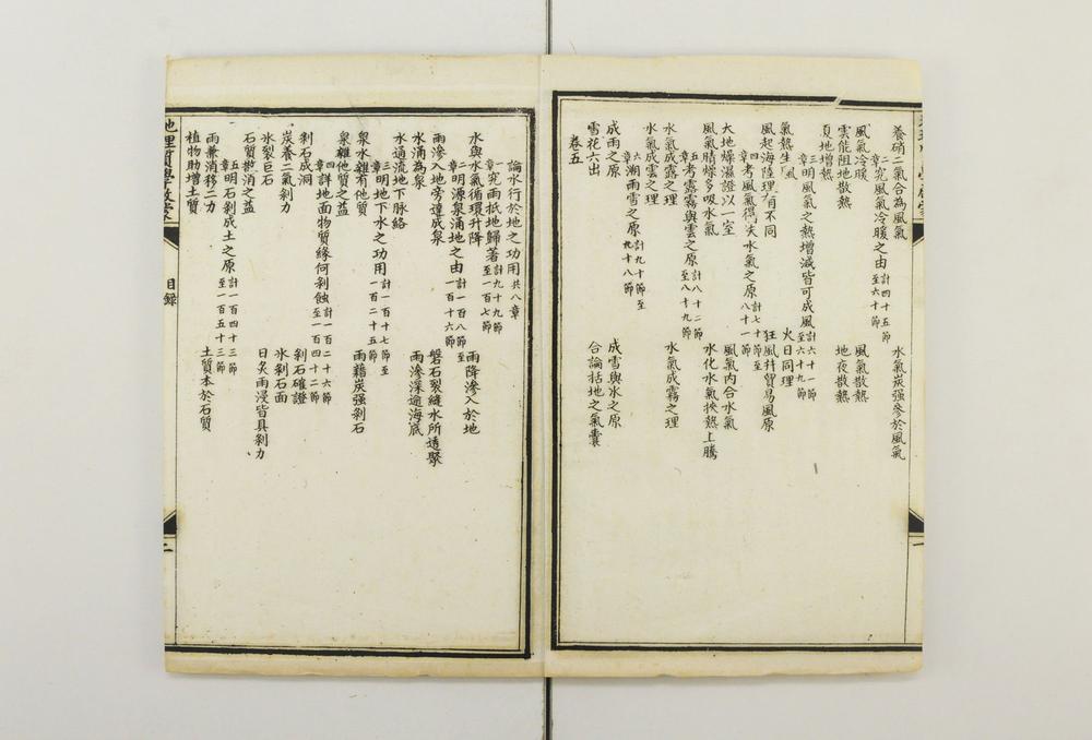 _西学十六种启蒙__