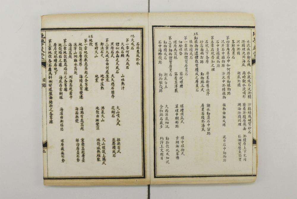 _西学十六种启蒙__