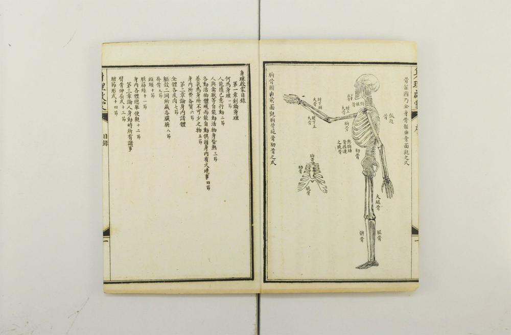 _西学十六种启蒙__