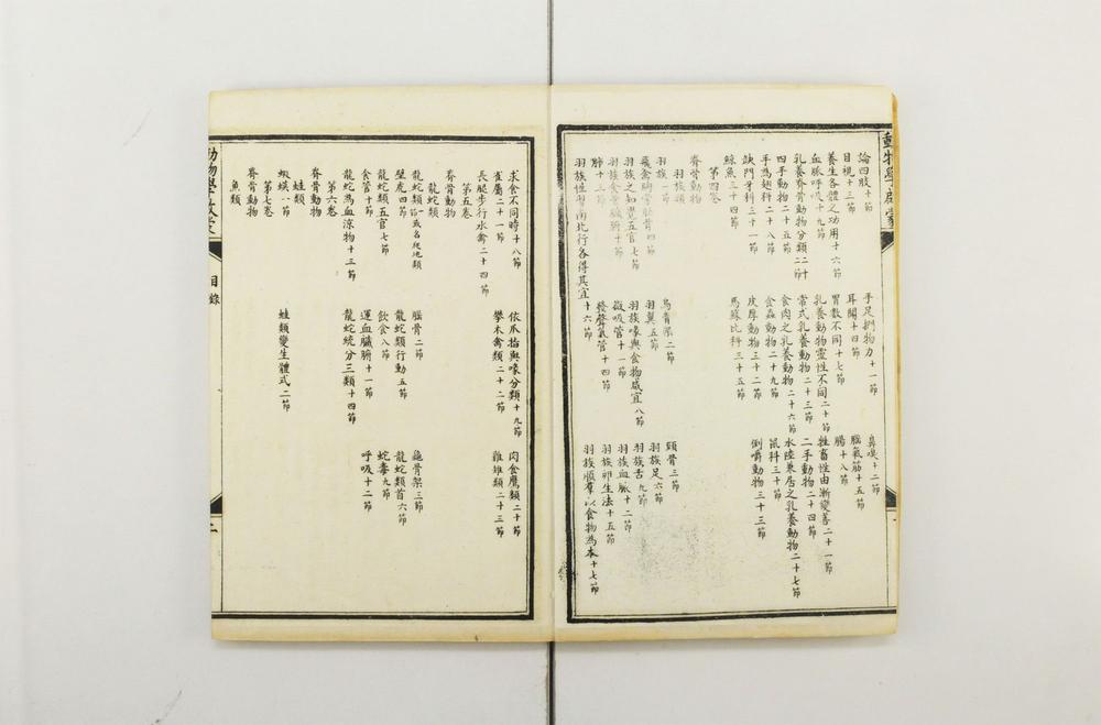 _西学十六种启蒙__