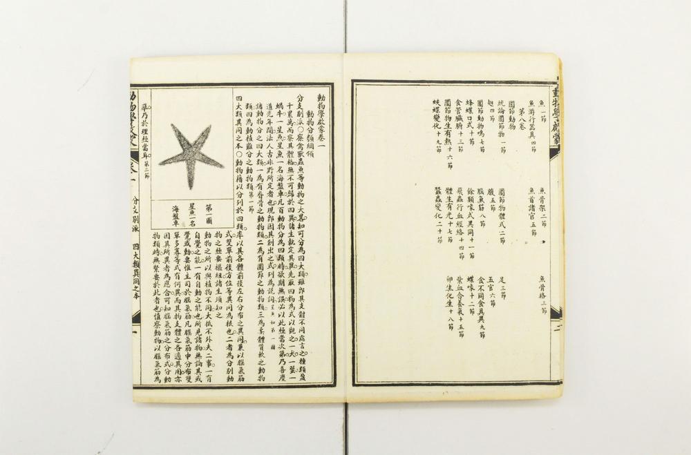 _西学十六种启蒙__