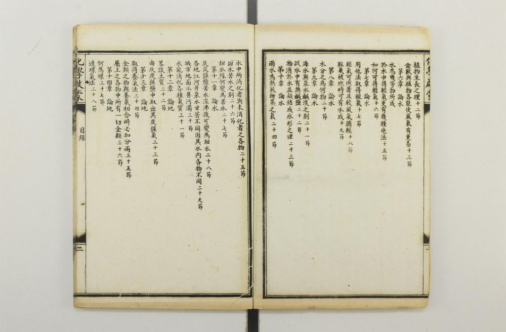 _西学十六种启蒙__