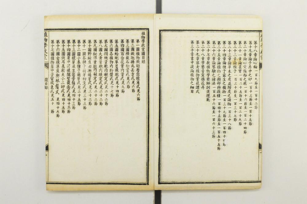 _西学十六种启蒙__