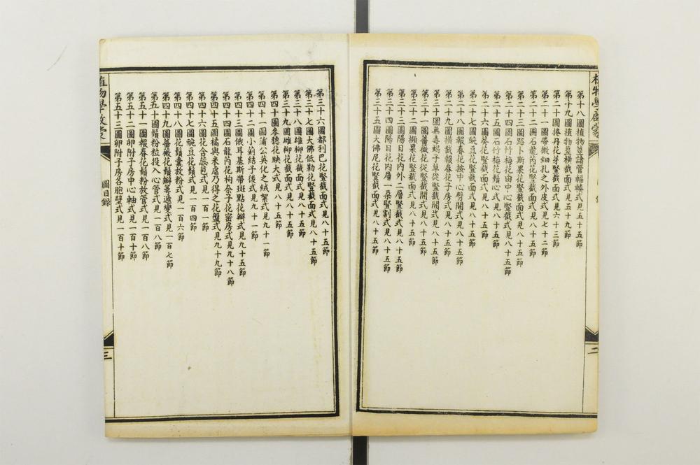 _西学十六种启蒙__