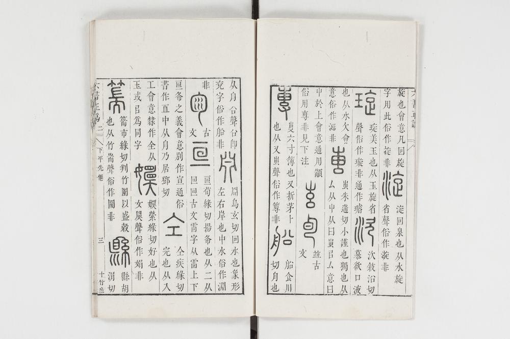 _六书正讹下平__