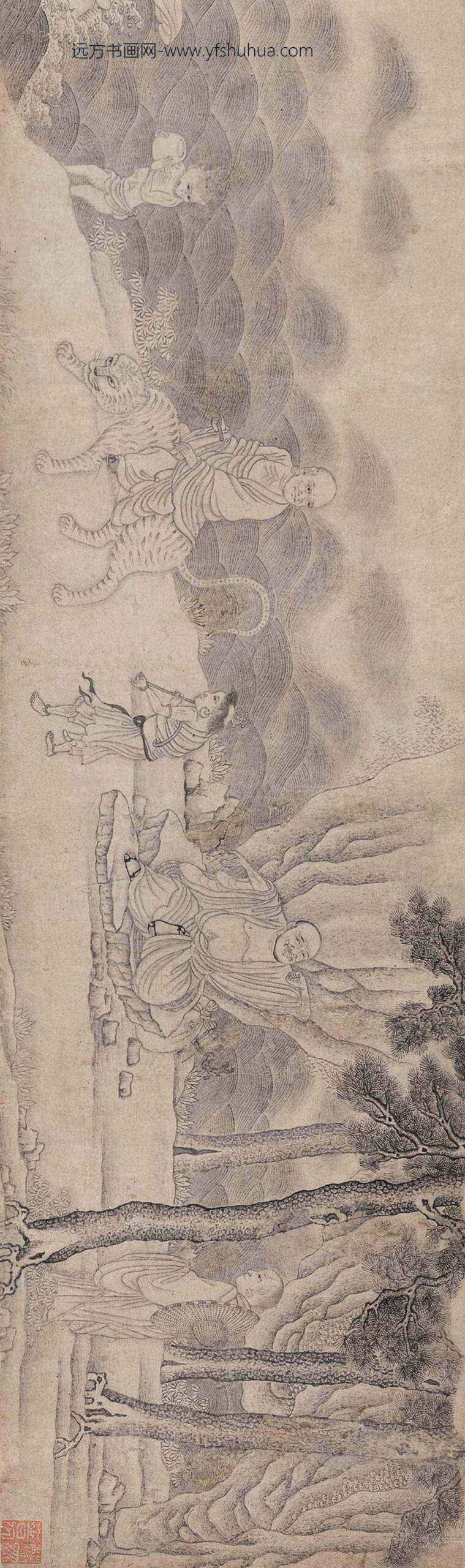 _明叶绿白描罗汉卷_