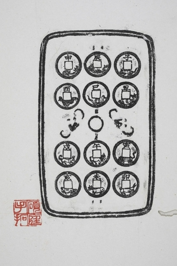 生肖壓勝錢範母