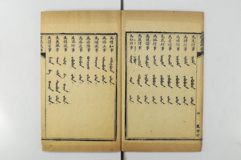 _清语摘钞四种衙署名目__