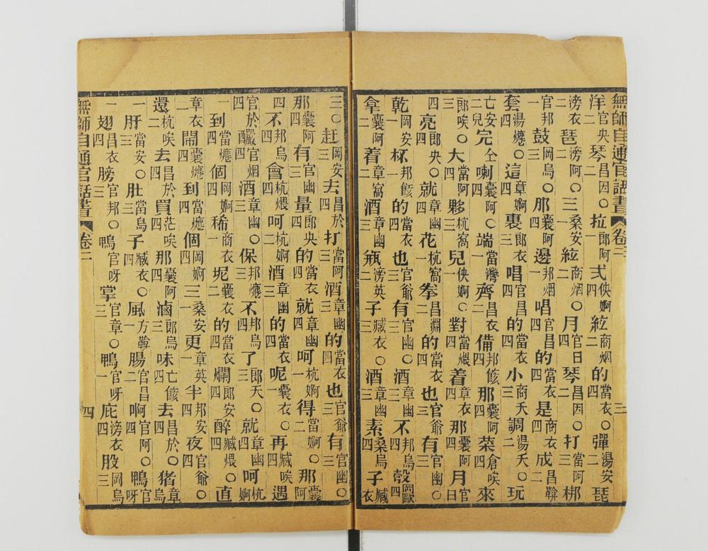 _无师自通官话书__