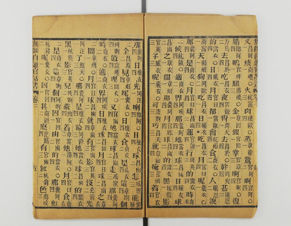 _无师自通官话书__