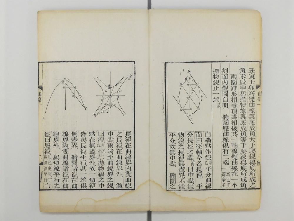 _则古昔斋算学__