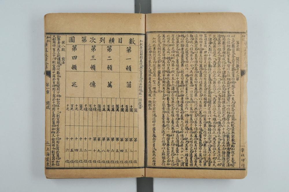 _笔算数学全草__