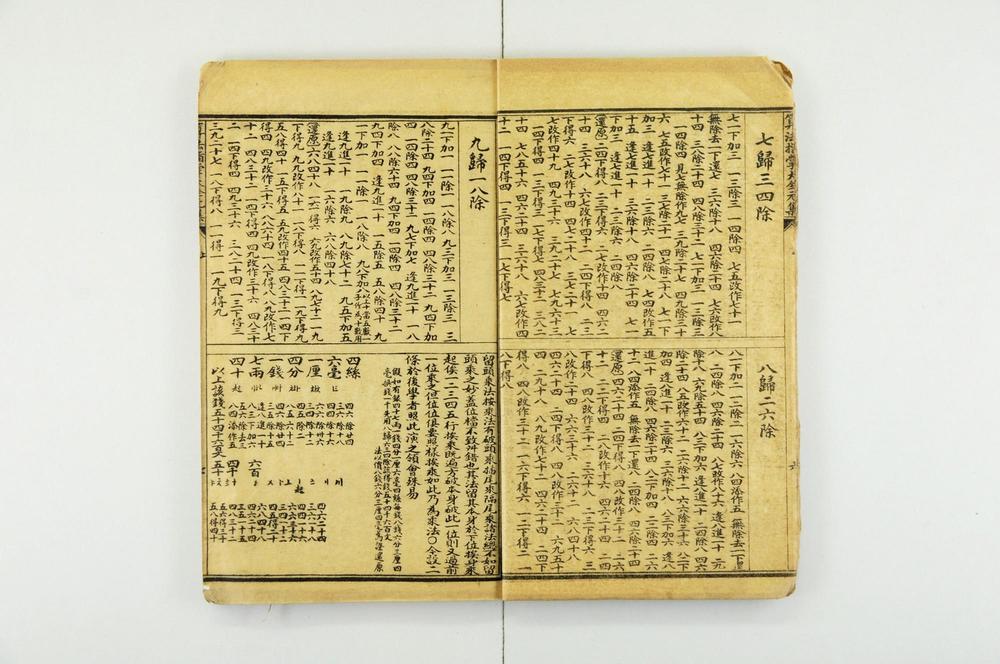 _校正纂法指掌大全__