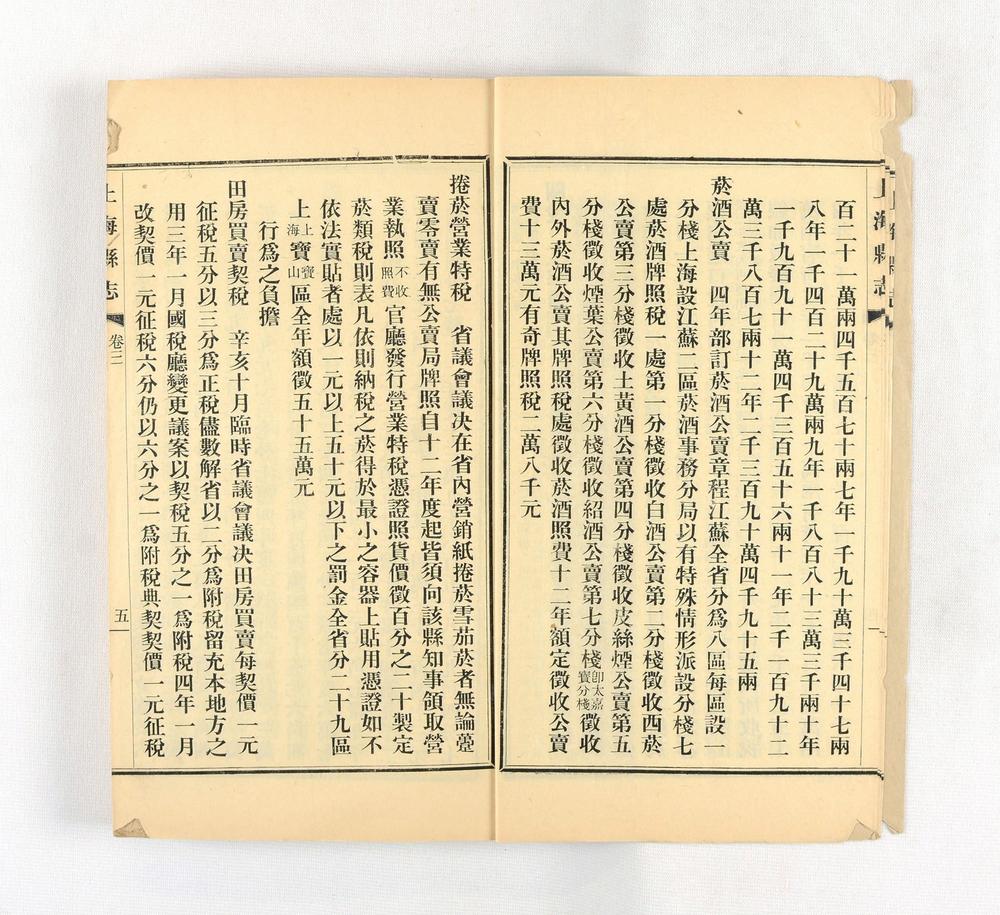 _民国上海县志__