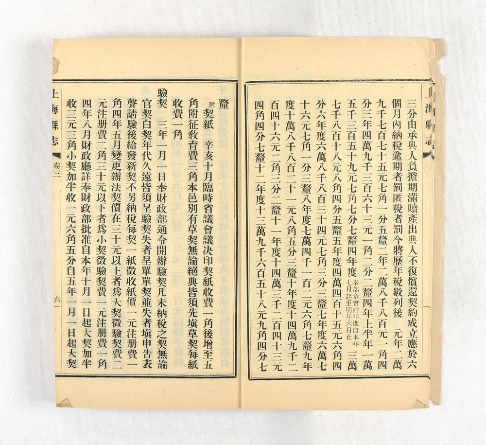 _民国上海县志__